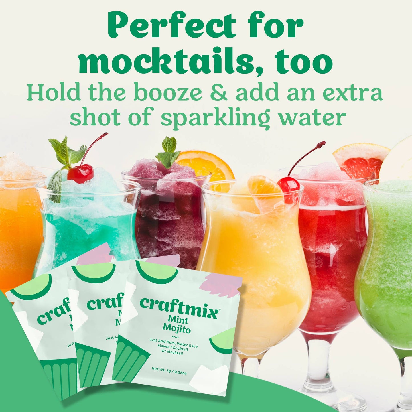 Mint Mojito Cocktail