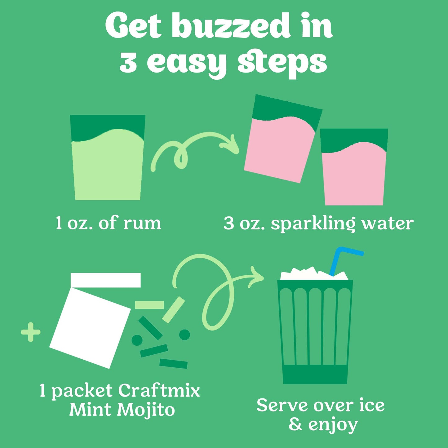 Mint Mojito Cocktail